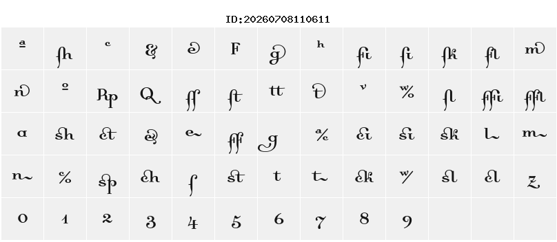 Character Map