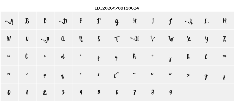 Character Map