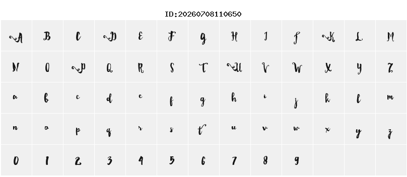 Character Map