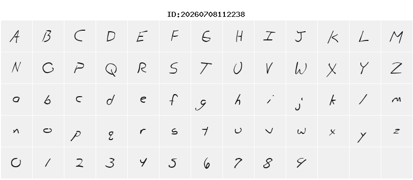 Character Map