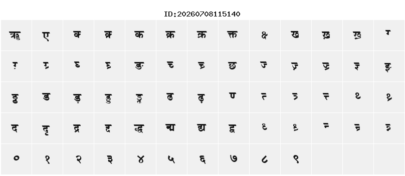 Character Map