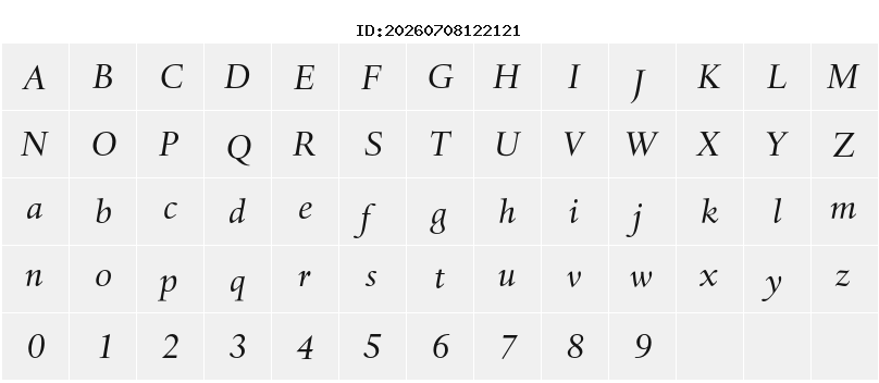 Character Map