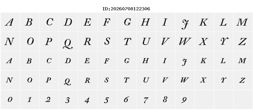 Character Map