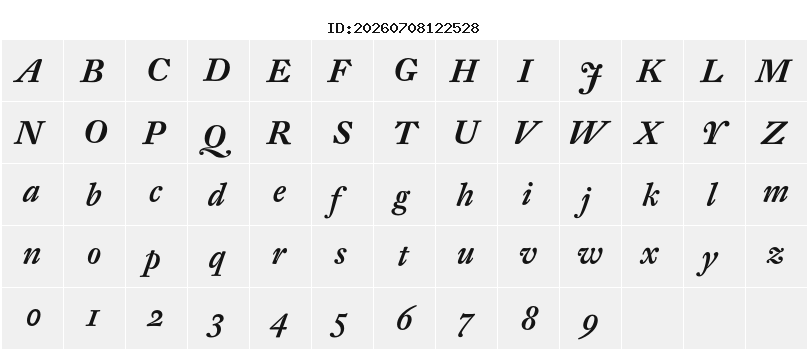 Character Map