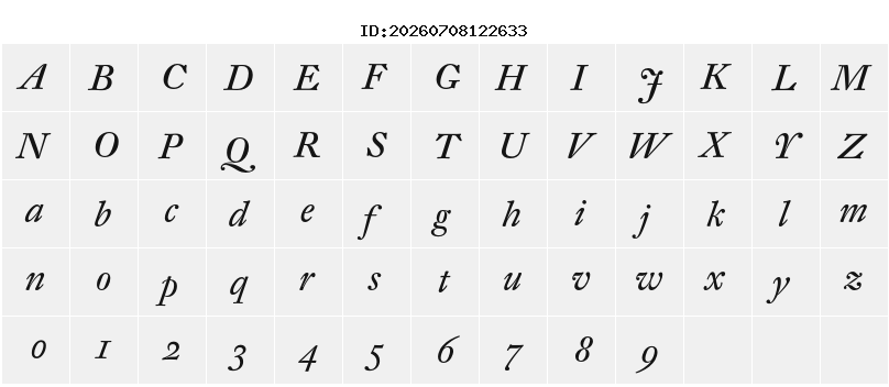 Character Map