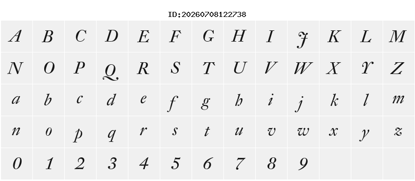 Character Map