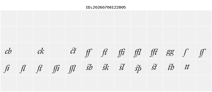 Character Map