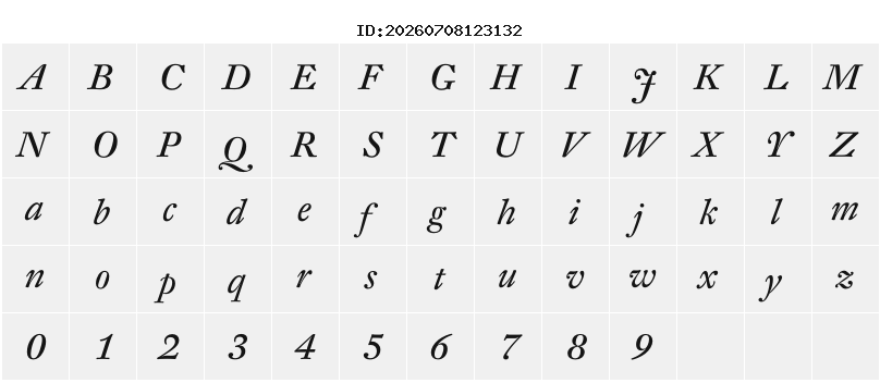 Character Map