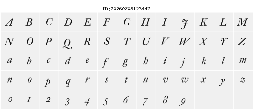 Character Map