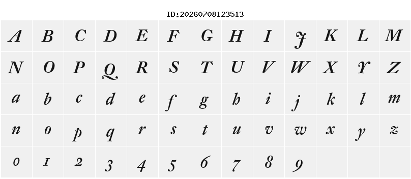 Character Map