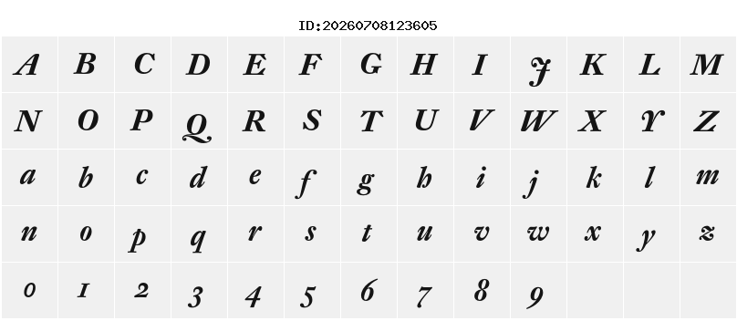 Character Map