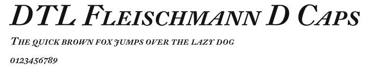 DTL Fleischmann D Caps Preview