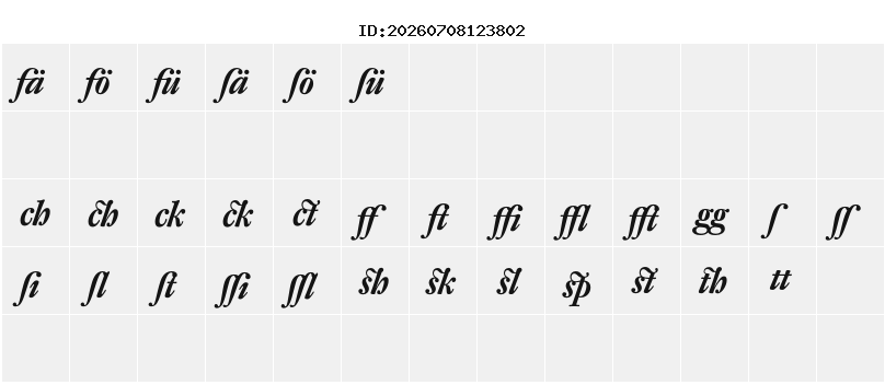 Character Map