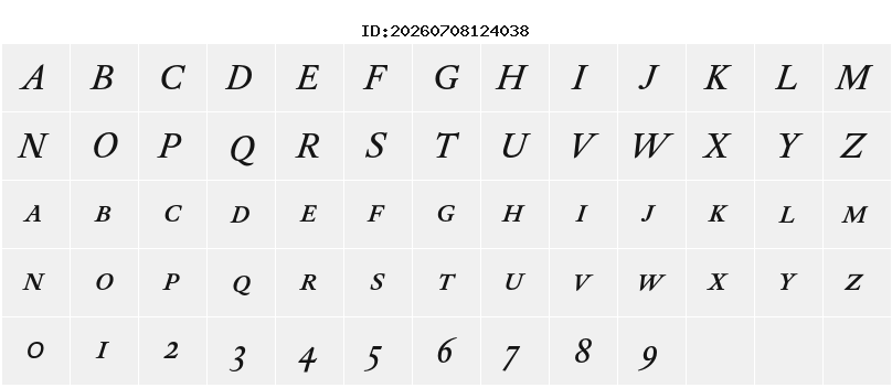 Character Map