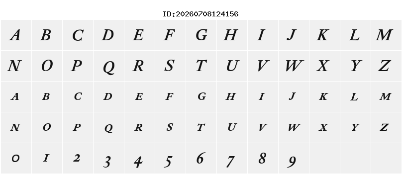 Character Map