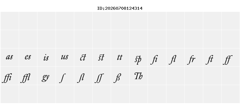 Character Map
