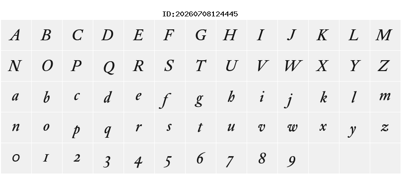 Character Map
