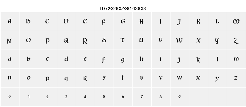 Character Map