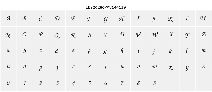 Character Map