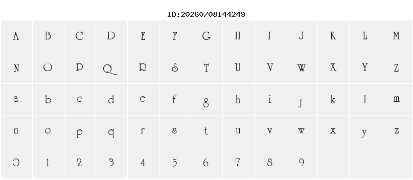 Character Map