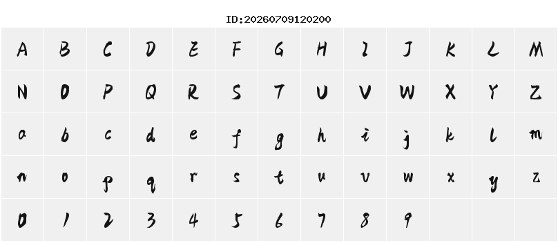 Character Map