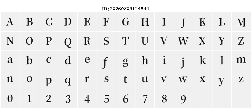 Character Map