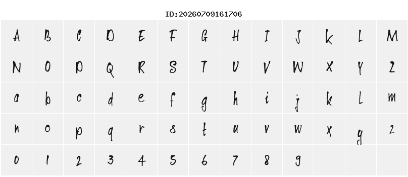 Character Map