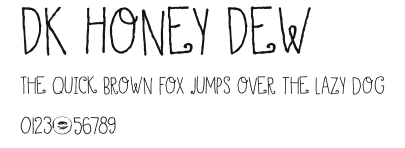 DK Honey Dew Preview