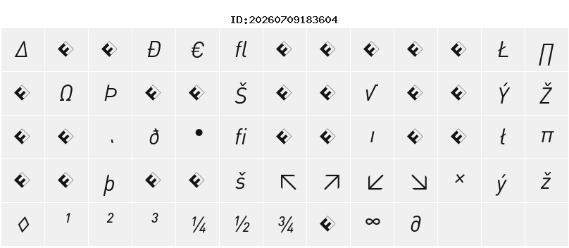 Character Map