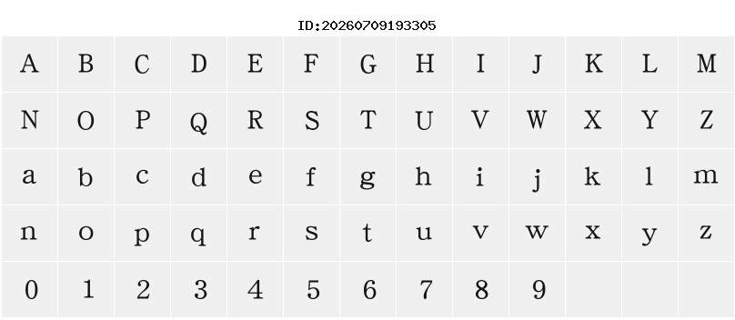 Character Map
