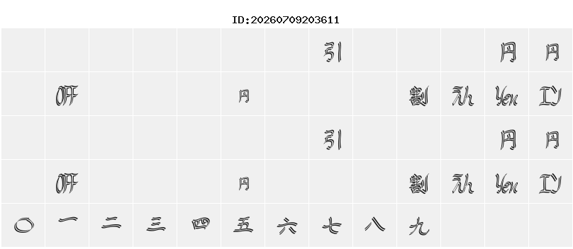 Character Map