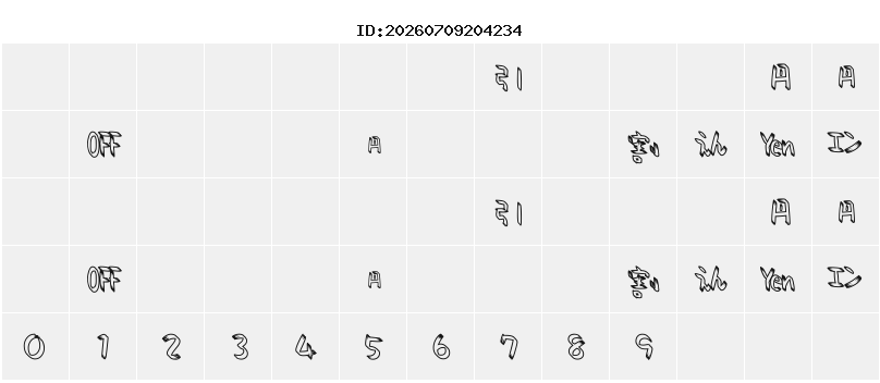 Character Map