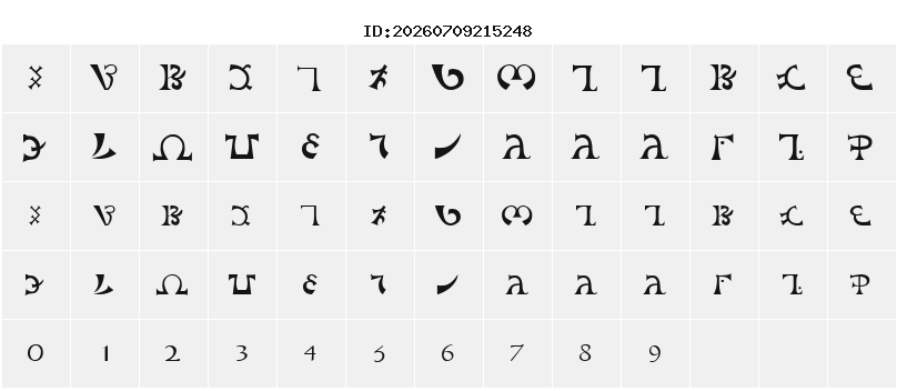 Character Map