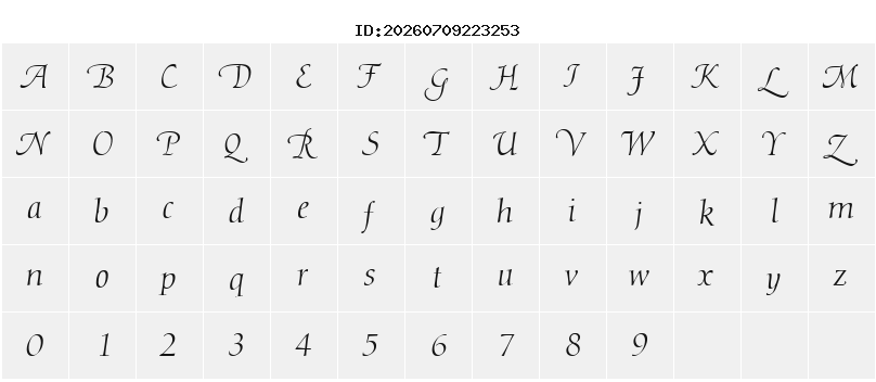 Character Map