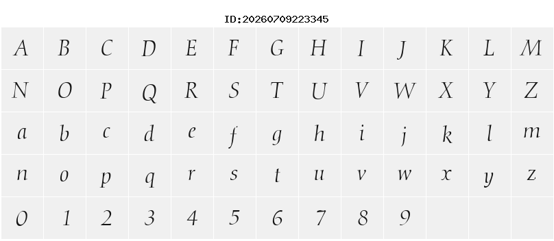 Character Map