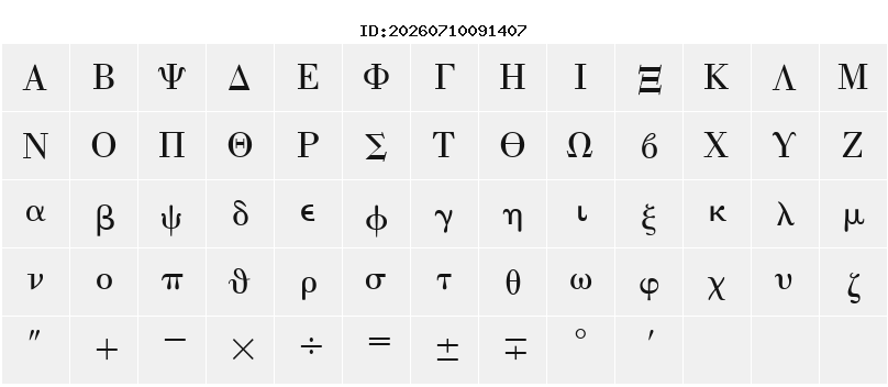 Character Map