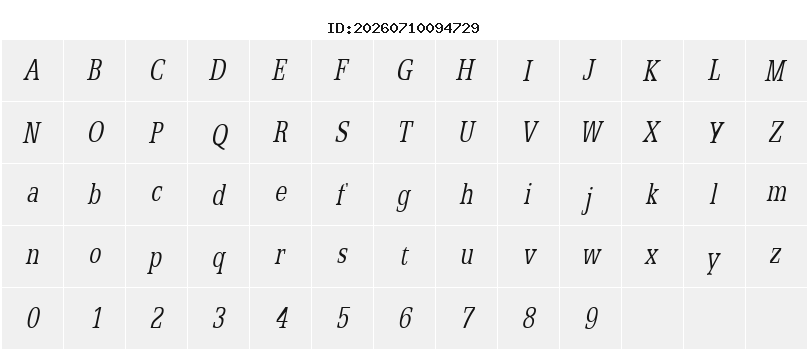 Character Map