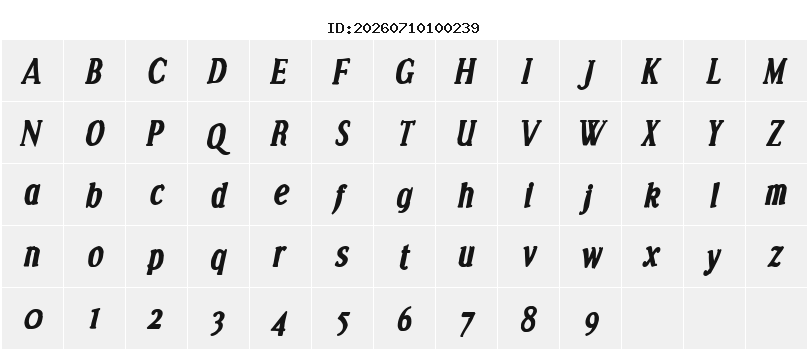Character Map