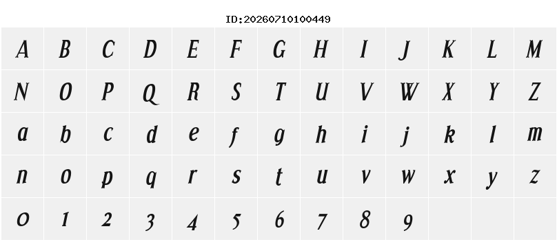 Character Map