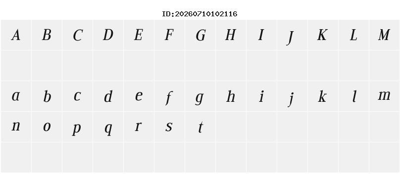 Character Map