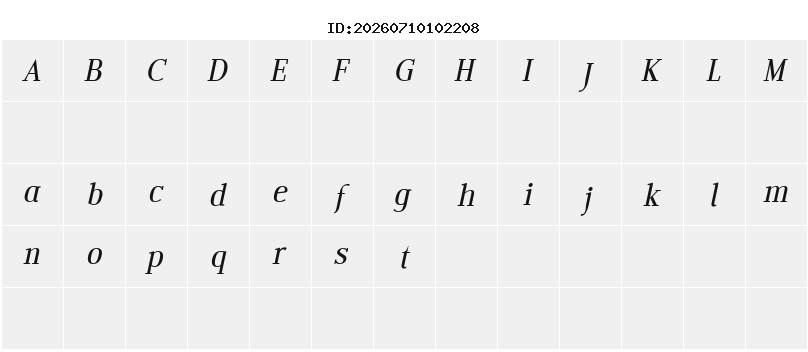 Character Map