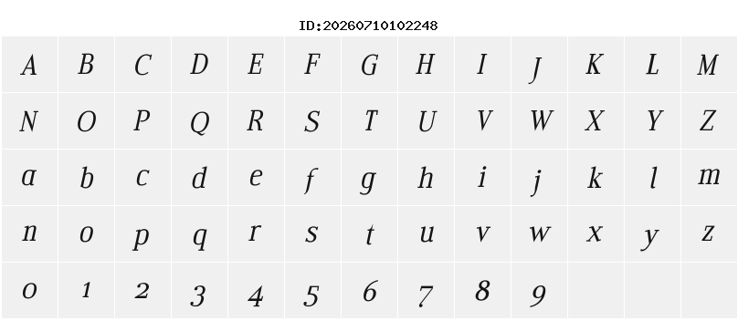 Character Map