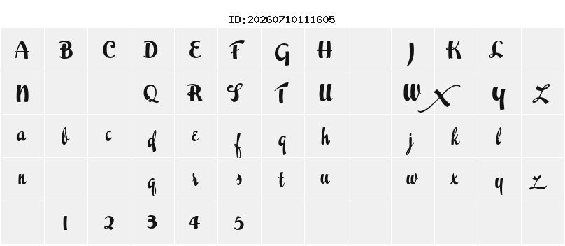 Character Map