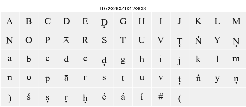 Character Map
