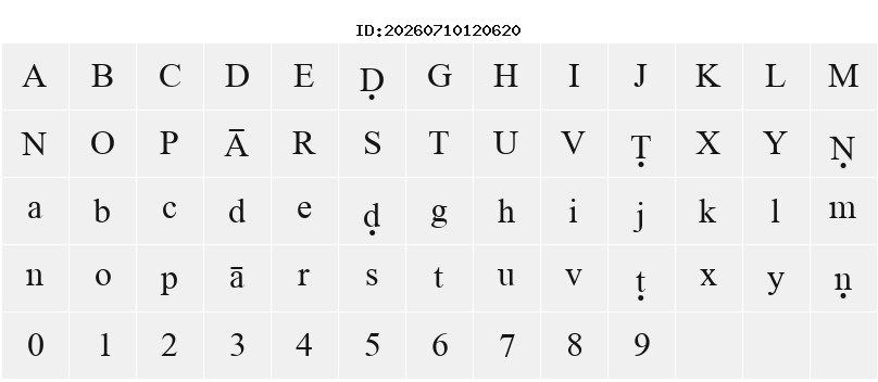 Character Map
