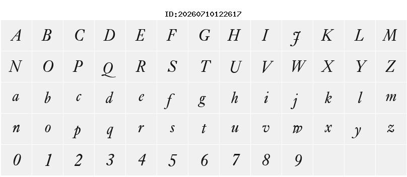 Character Map