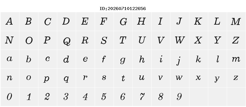 Character Map