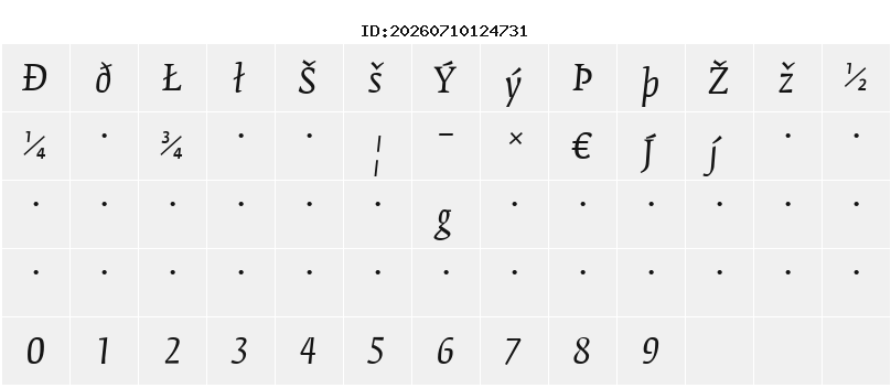 Character Map