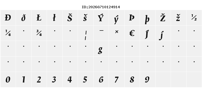 Character Map