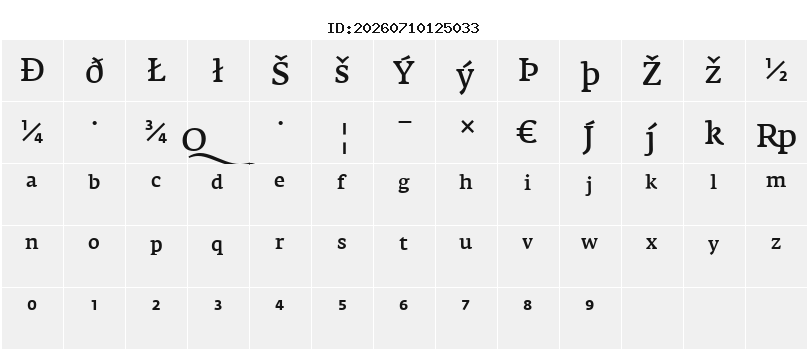 Character Map
